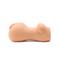 Kelsey Lewis Realistic Male Masturbator Vagina