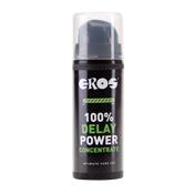 Gel Retardante Concentrado Delay 100% Power 30 ml