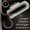 Knights Ring Vibrating Dual Purpose Sleeve CL24-48
